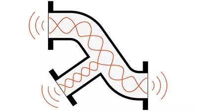 Electroformed Waveguide